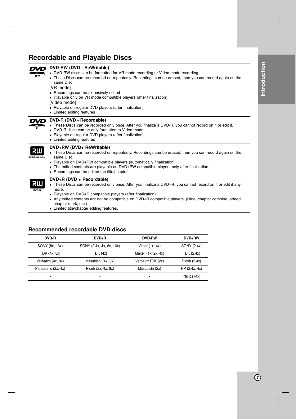Recordable and playable discs, Introduction, Recommended recordable dvd discs | Maxell ZRY-316 User Manual | Page 7 / 56