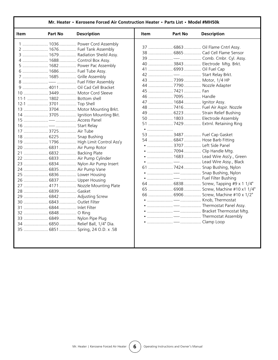 Mr. Heater MH50K User Manual | Page 6 / 8