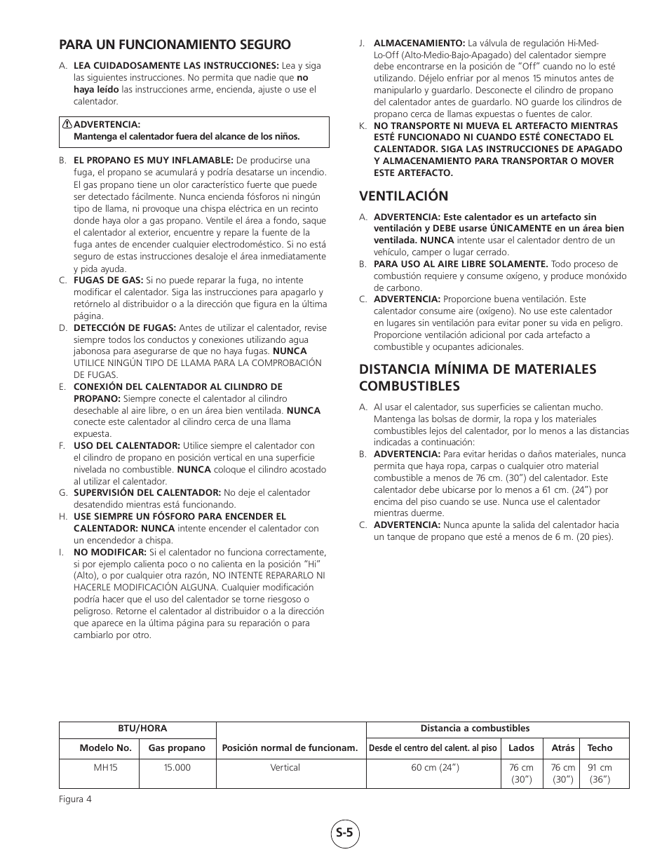 Para un funcionamiento seguro, Ventilación, Distancia mínima de materiales combustibles | Mr. Heater Gas-Fired Infra Red Portable Heater MH15 User Manual | Page 13 / 16