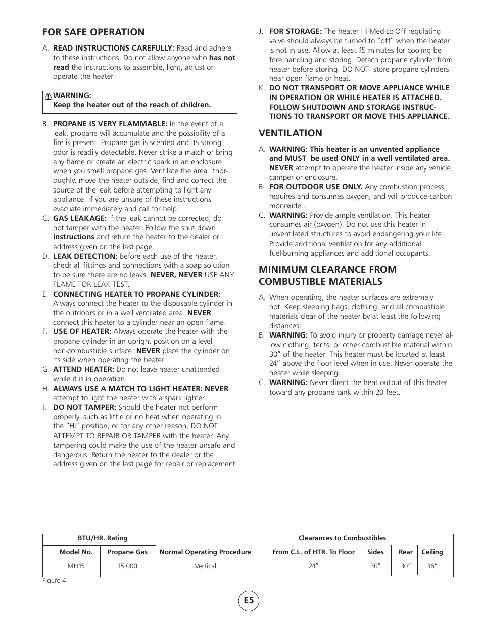 For safe operation, Ventilation, Minimum clearance from combustible materials | Mr. Heater Gas-Fired Infra Red Portable Heater MH15 User Manual | Page 5 / 16