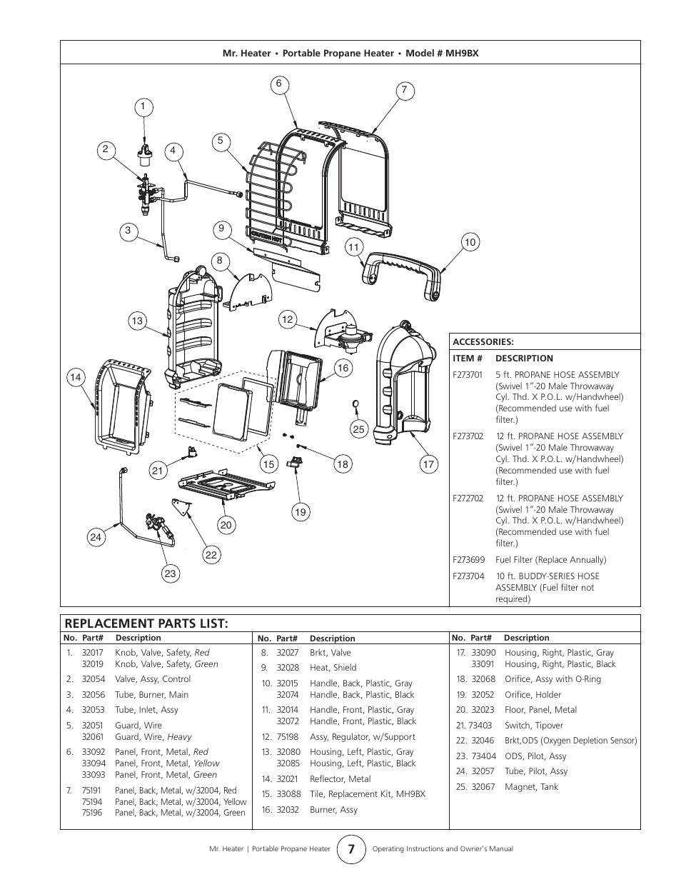 Replacement parts list | Mr. Heater MH9BX User Manual | Page 7 / 8