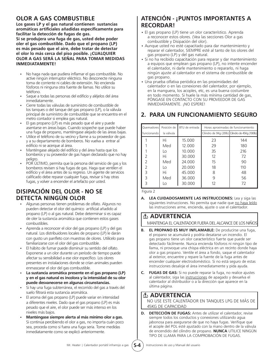Para un funcionamiento seguro, Advertencia, Olor a gas combustible | Disipación del olor - no se detecta ningún olor, Atención - ¡puntos importantes a recordar | Mr. Heater Gas-Fired Infra-Red Portable Heater MH45T User Manual | Page 12 / 16