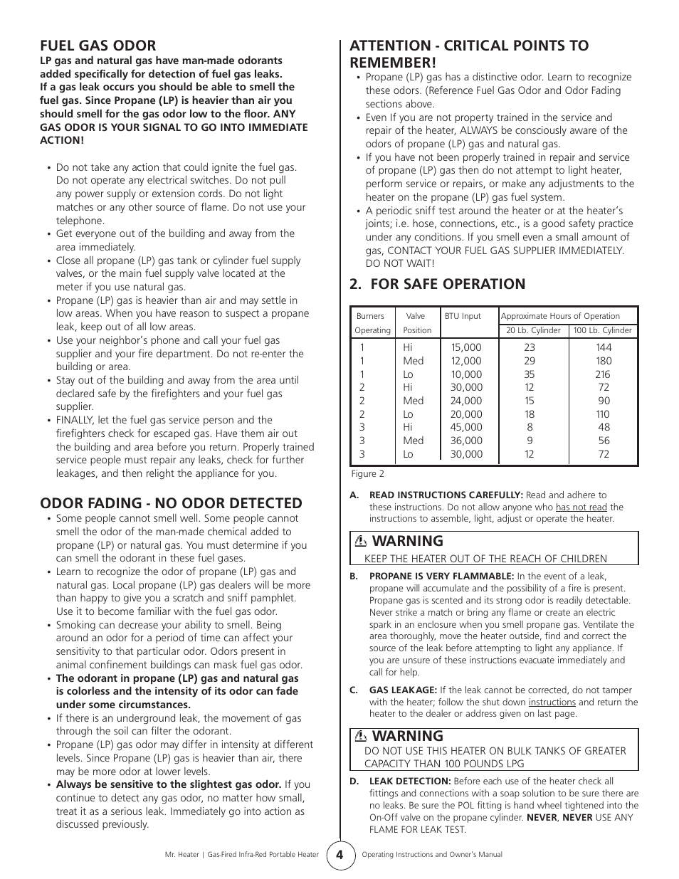 For safe operation, Warning, Fuel gas odor | Odor fading - no odor detected, Attention - critical points to remember | Mr. Heater Gas-Fired Infra-Red Portable Heater MH45T User Manual | Page 4 / 16