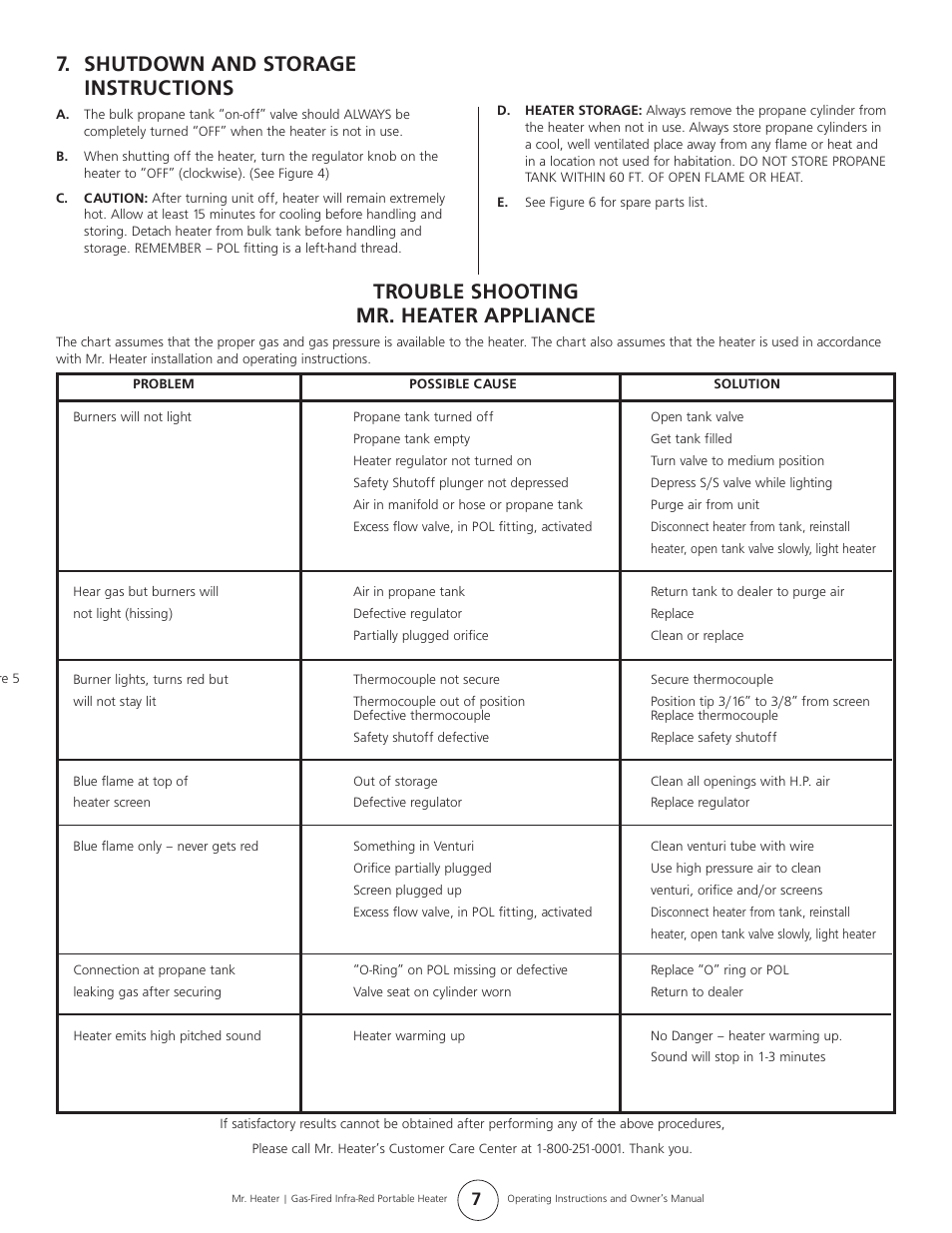Trouble shooting mr. heater appliance, Shutdown and storage instructions | Mr. Heater Gas-Fired Infra-Red Portable Heater MH45T User Manual | Page 7 / 16