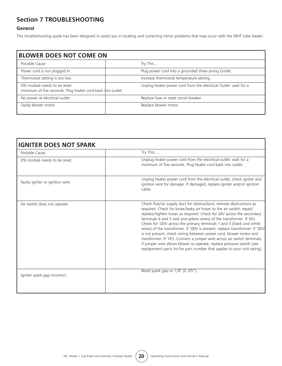 Blower does not come on, Igniter does not spark | Mr. Heater MHT 45 User Manual | Page 20 / 24
