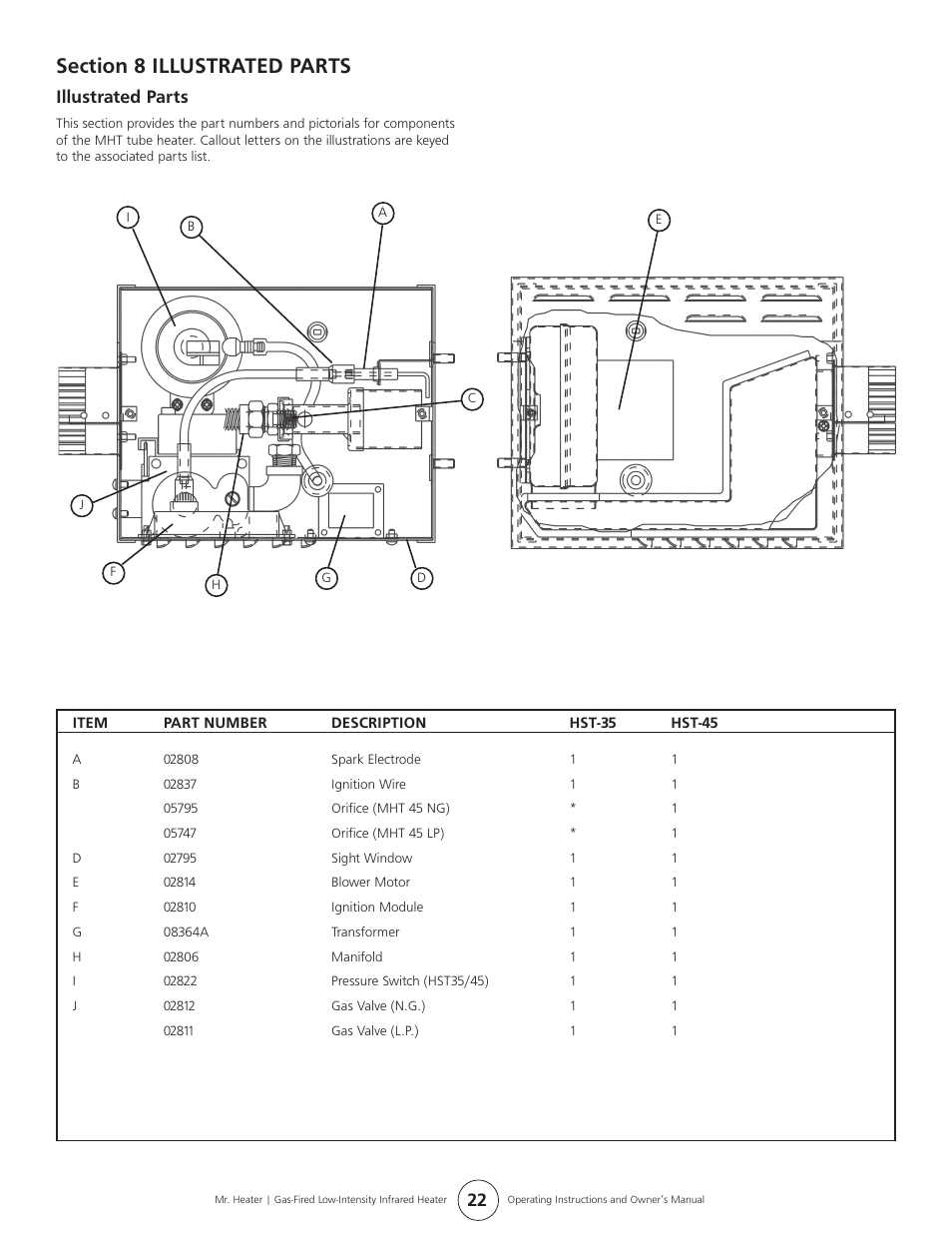 Illustrated parts | Mr. Heater MHT 45 User Manual | Page 22 / 24