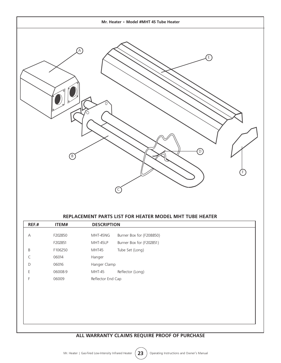 Mr. Heater MHT 45 User Manual | Page 23 / 24
