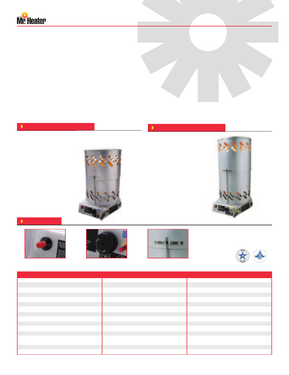 Ight | Mr. Heater MH200CV User Manual | Page 2 / 2