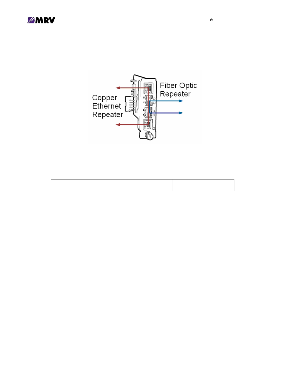 1 dual repeater (fiber and copper), Figure 2 -- dual repeater mode | MRV Communications EM316SW-XY User Manual | Page 13 / 76