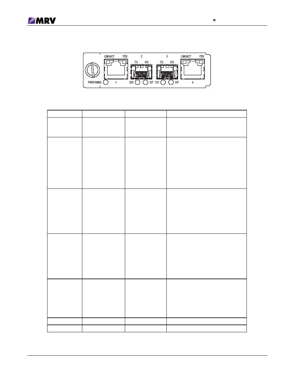 4 led display information, Figure 8 -- em316sw-xy front panel | MRV Communications EM316SW-XY User Manual | Page 19 / 76