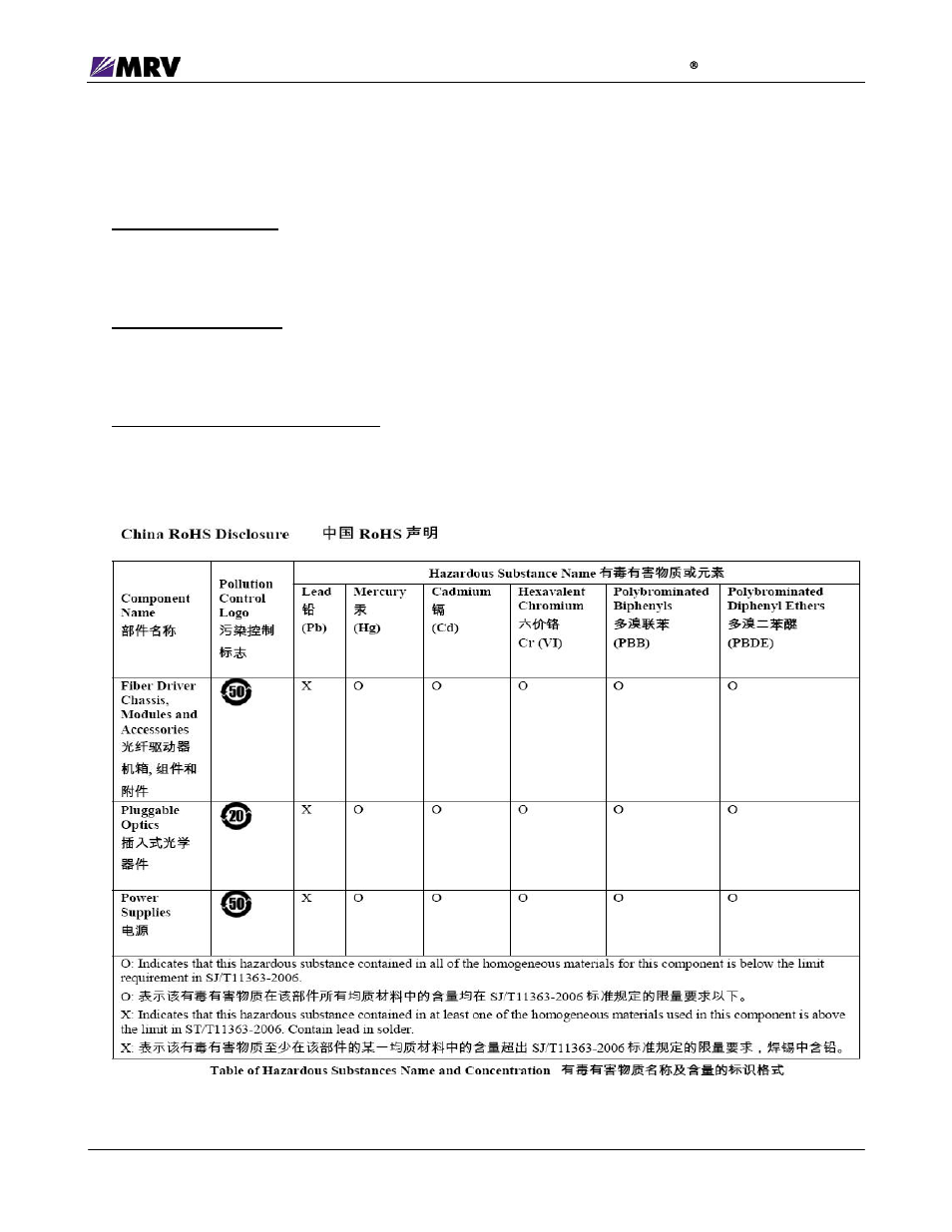 5 mrv regulatory compliance | MRV Communications EM316SW-XY User Manual | Page 6 / 76