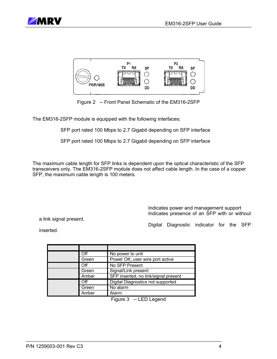 2 front panel description, 1 led display information, Figure 3 -- led legend | MRV Communications EM316-2SFP User Manual | Page 13 / 56