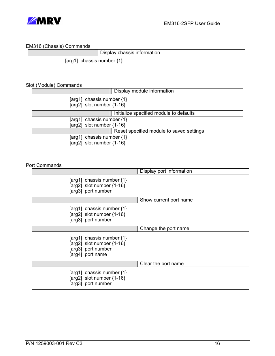 MRV Communications EM316-2SFP User Manual | Page 25 / 56