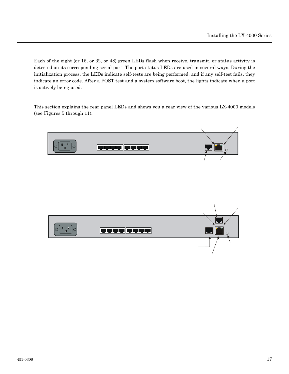 Rear panel leds, Lx series 4008 rear panel, Lx series 4008 with modem rear panel | Rcv 100 mbps led link diag port (port 0), Rcv 100 mbps led link | MRV Communications LX-4000 Series User Manual | Page 17 / 65