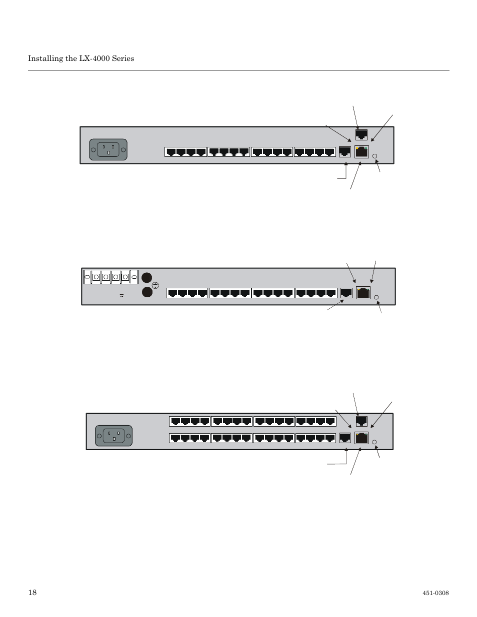 Lx series 4016 with modem rear panel, Lx series 4016 dc version rear panel, Lx series 4032 with modem rear panel | Rcv 100 mbps led link, Diag port (port 0) | MRV Communications LX-4000 Series User Manual | Page 18 / 65