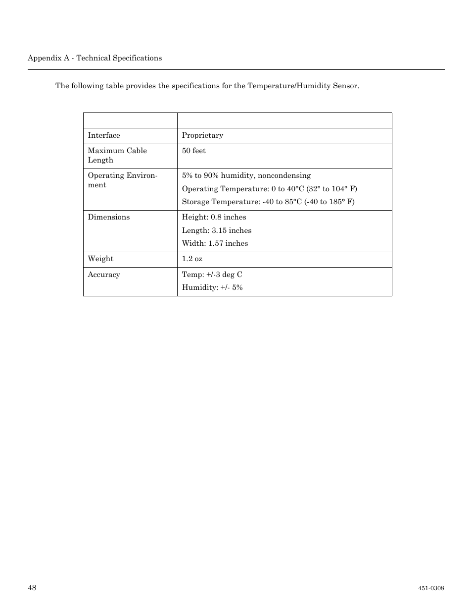 Temperature/humidity sensor specifications | MRV Communications LX-4000 Series User Manual | Page 48 / 65