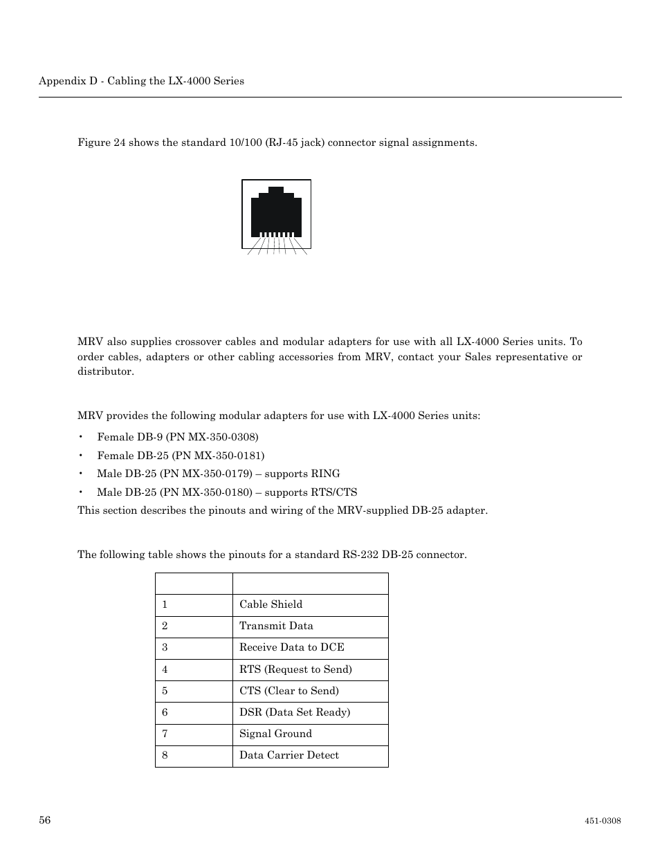 10/100 connector ordering cables, Modular adapters, Pin assignments | 10/100 connector assignments | MRV Communications LX-4000 Series User Manual | Page 56 / 65