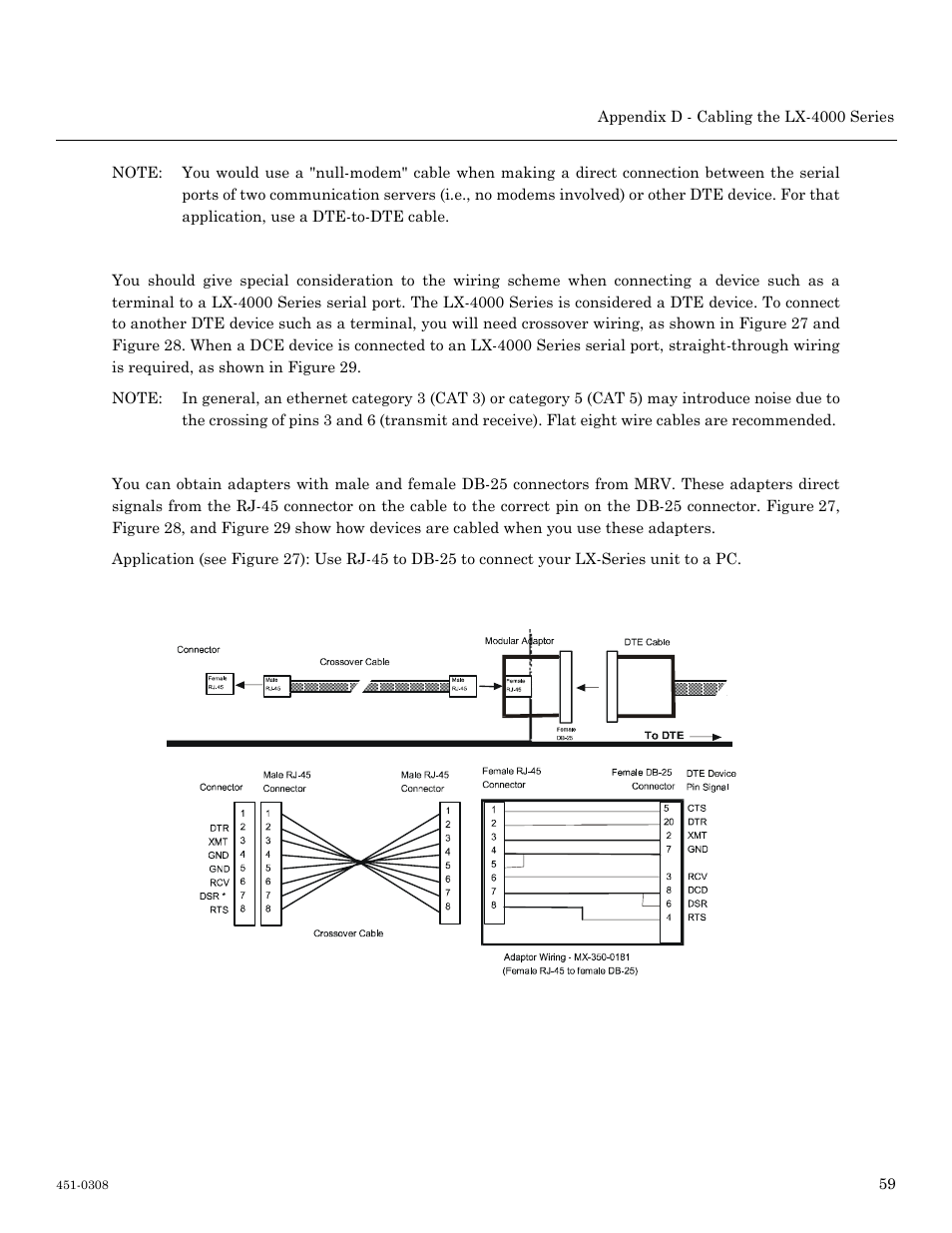 Adapter wiring, lx series to dte, Figure 27 and, Figure 27, fi | Rj-45 wiring considerations, Modular adapters (rj-45 to db-25) | MRV Communications LX-4000 Series User Manual | Page 59 / 65