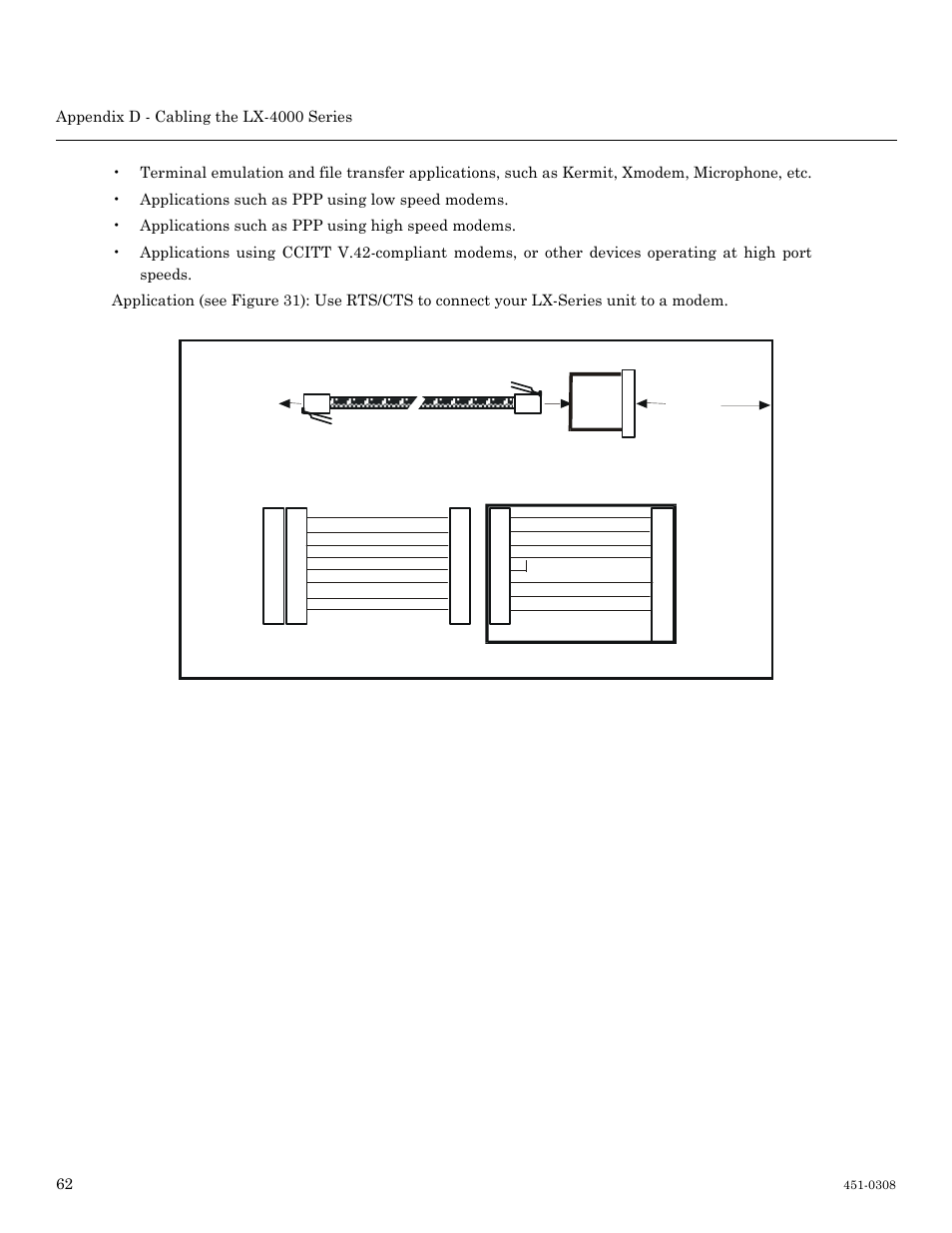 Nalling, Lx series connec tor | MRV Communications LX-4000 Series User Manual | Page 62 / 65