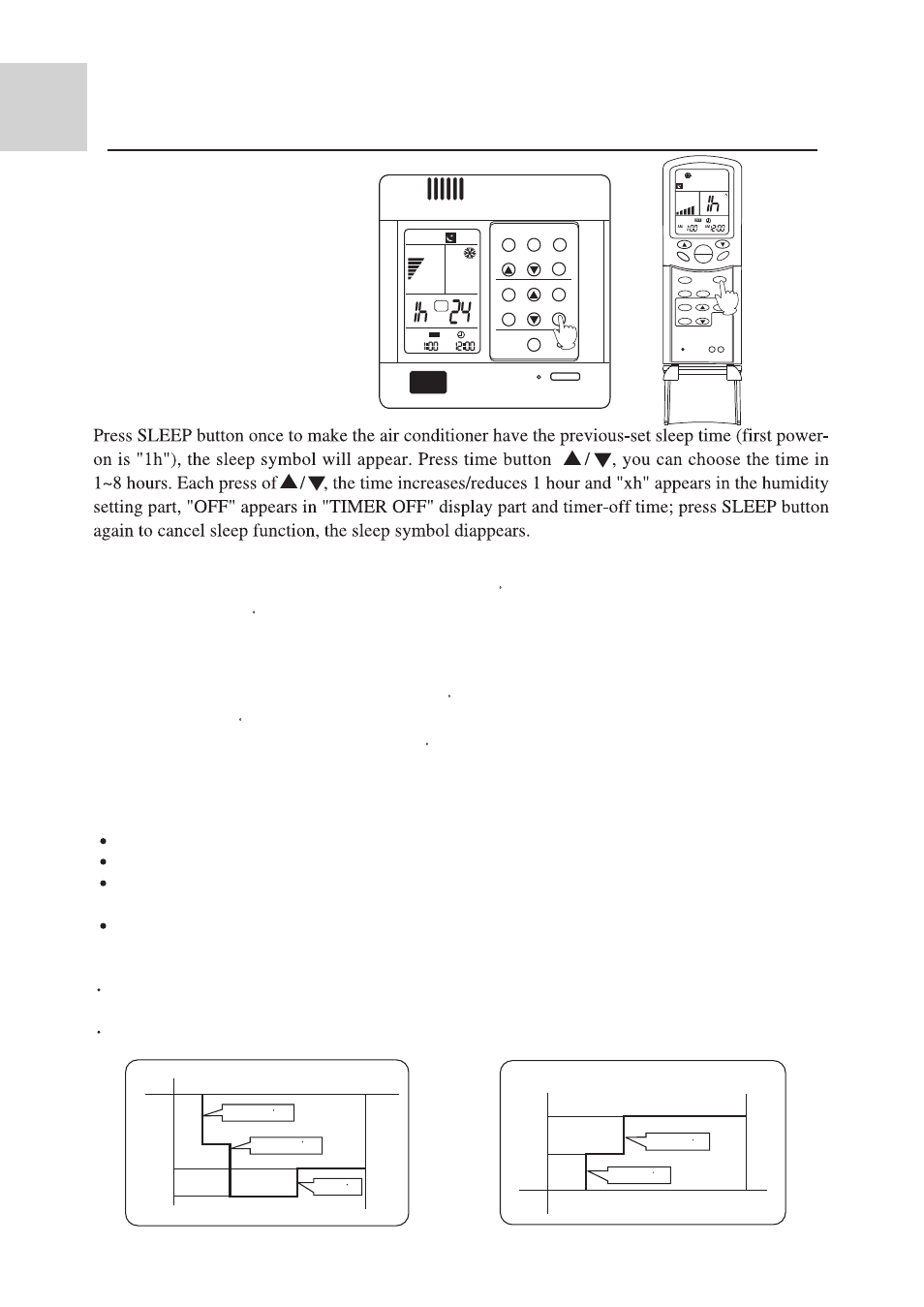 Operating instructions, Sleep function, Comfortable sleep | MRV Communications AE09~212FCAKA User Manual | Page 16 / 37