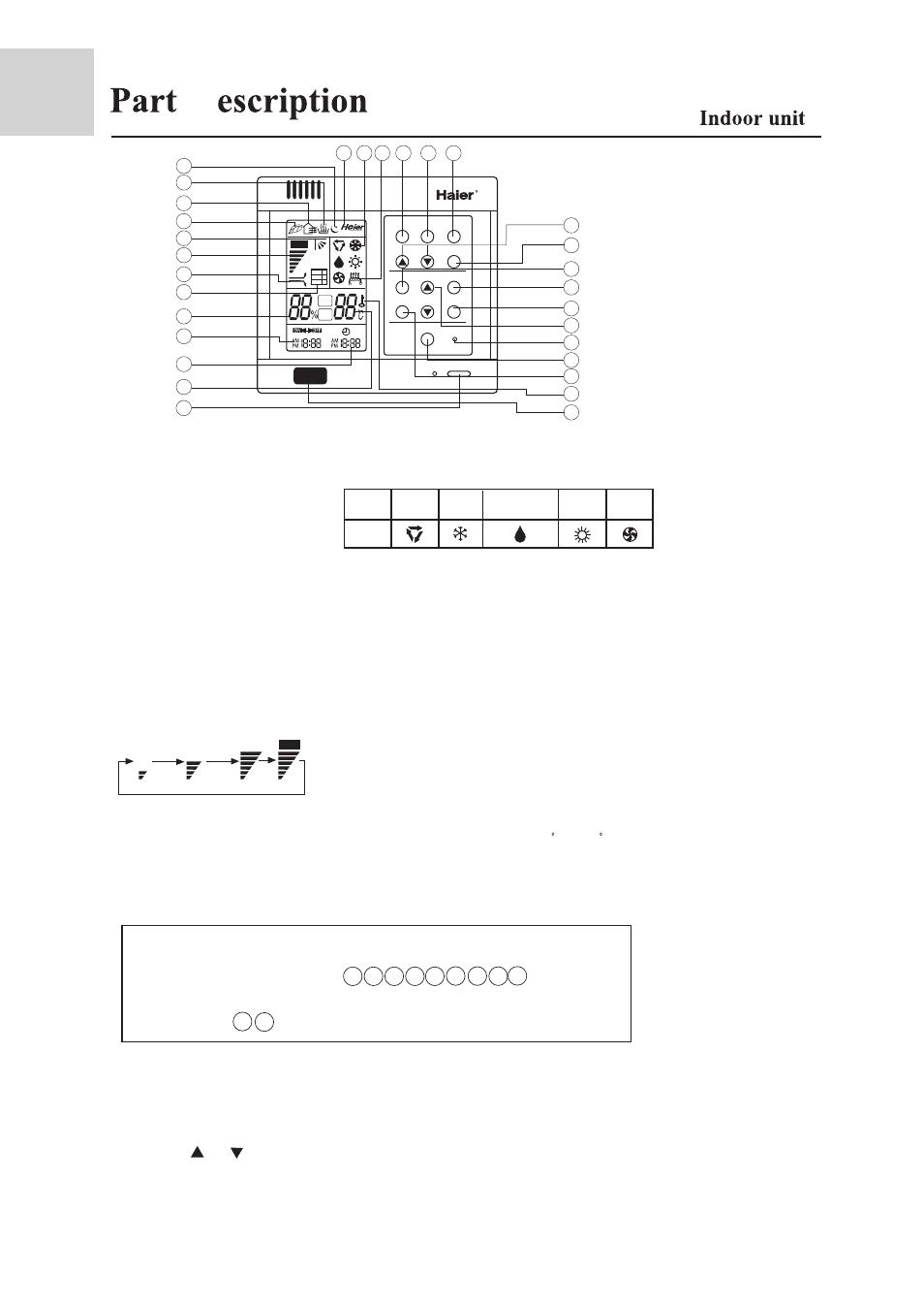 On/off button 6.air filter cleaning display, Decrease 1 | MRV Communications AE09~212FCAKA User Manual | Page 6 / 37