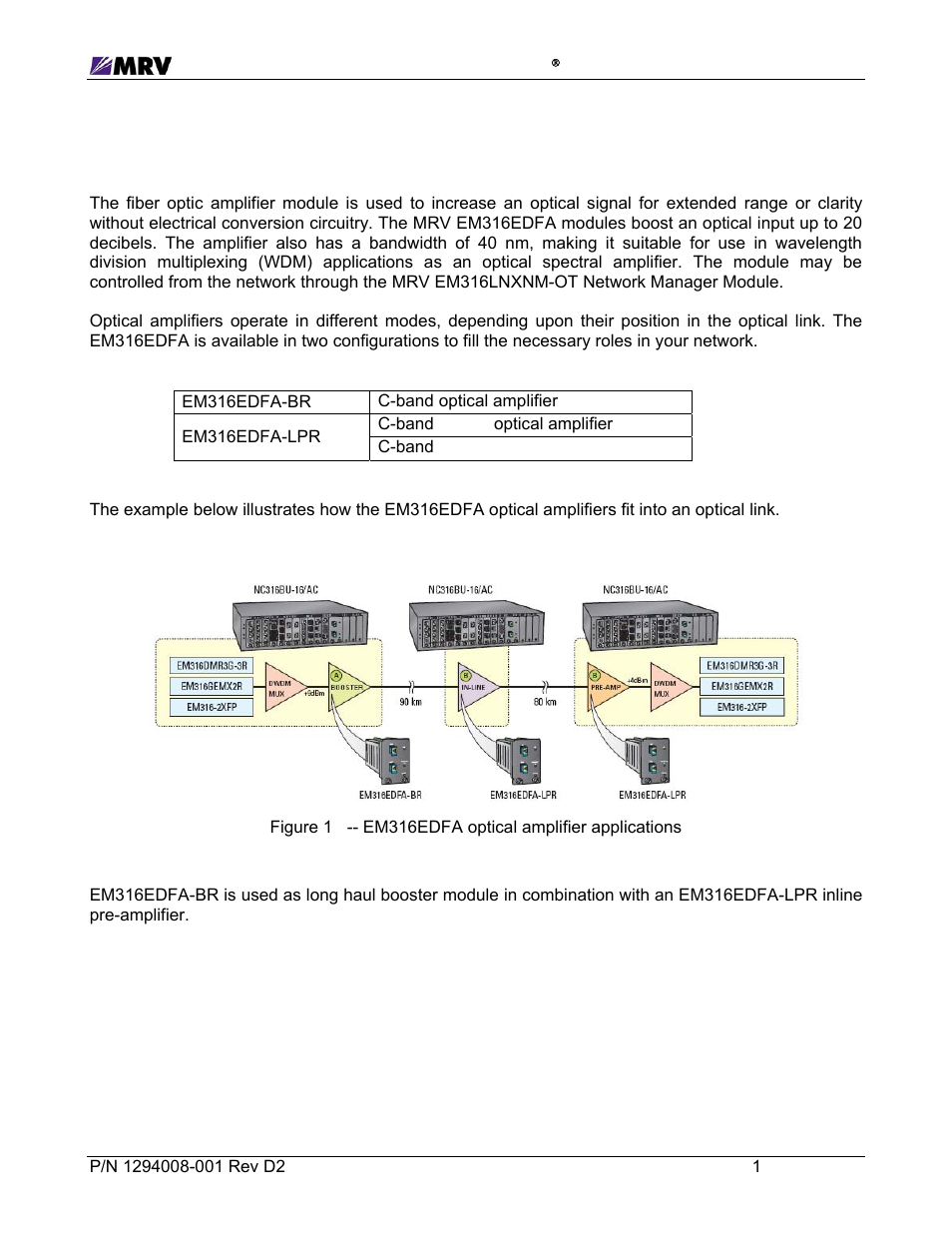 2 introduction to em316edfa optical amplifiers | MRV Communications EM316EDFA-BR User Manual | Page 10 / 44