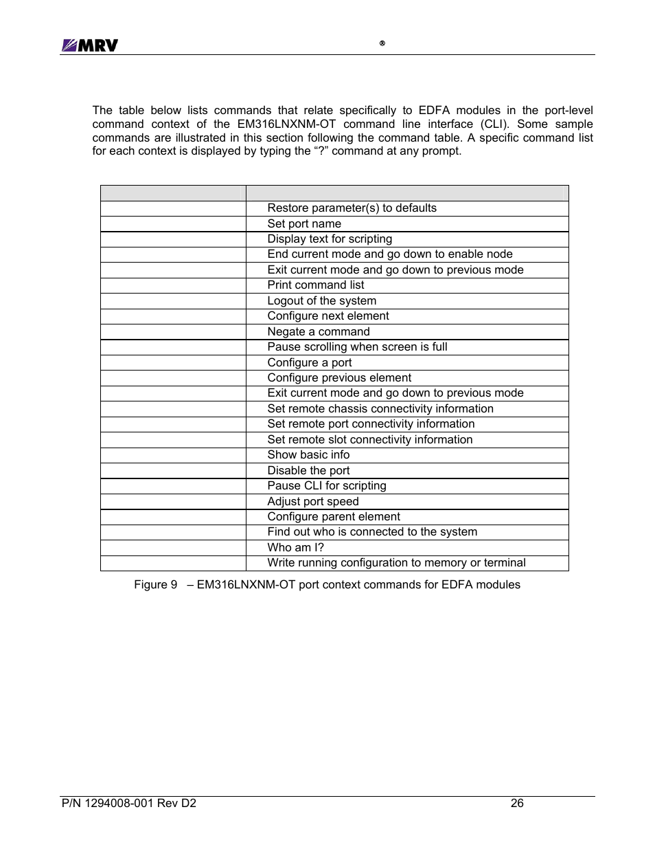 6 port context commands and examples | MRV Communications EM316EDFA-BR User Manual | Page 35 / 44