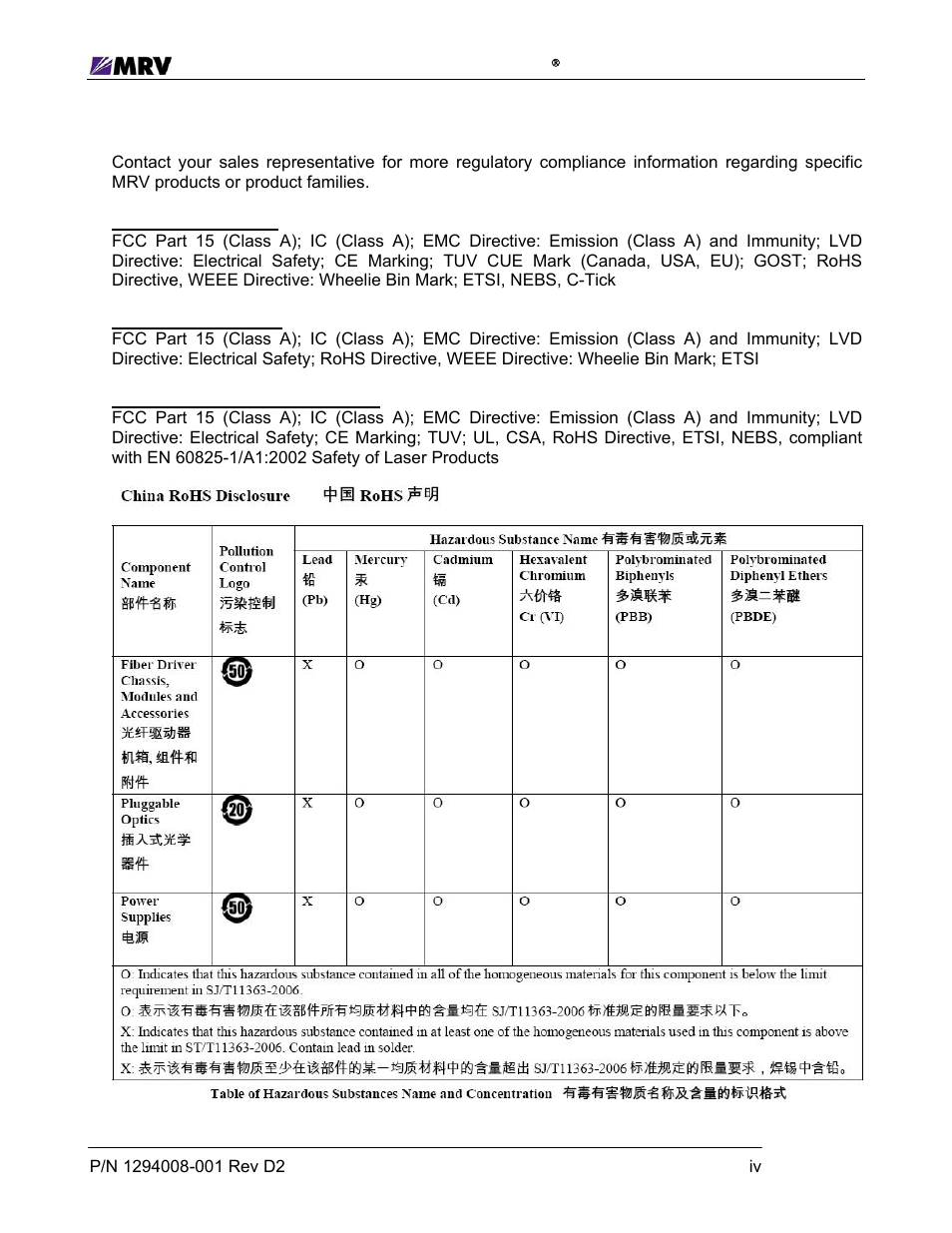4 compliance | MRV Communications EM316EDFA-BR User Manual | Page 5 / 44