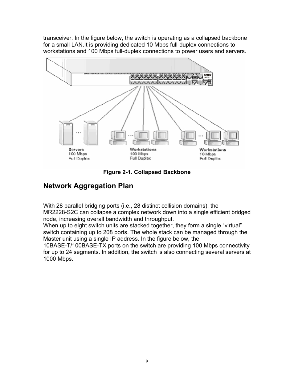 Network aggregation plan | MRV Communications MR2228-S2C User Manual | Page 13 / 41