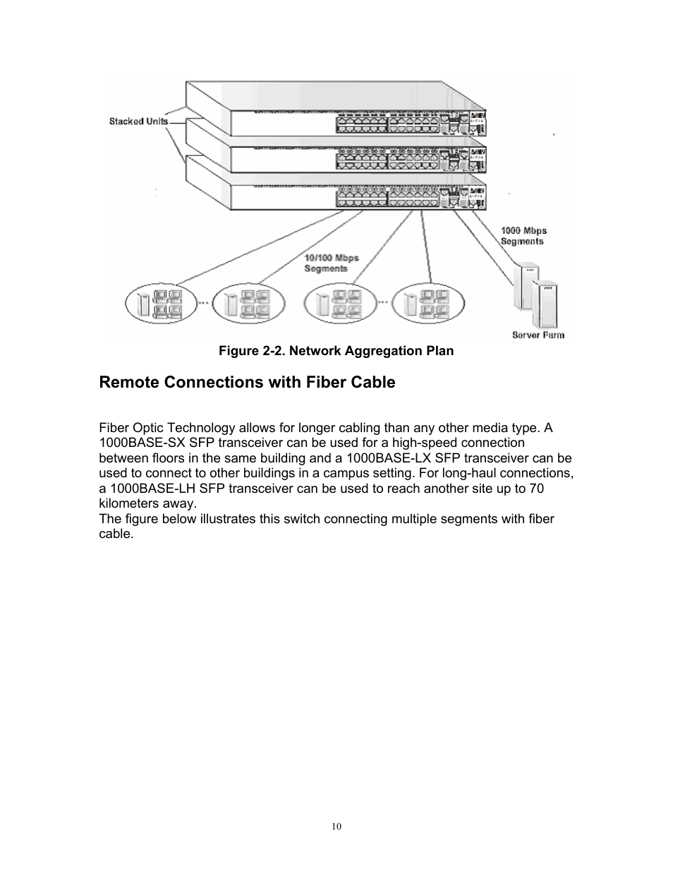 Remote connections with fiber cable | MRV Communications MR2228-S2C User Manual | Page 14 / 41