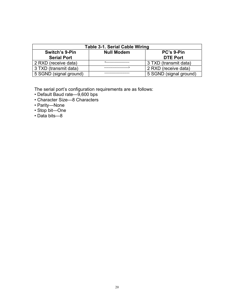 MRV Communications MR2228-S2C User Manual | Page 24 / 41