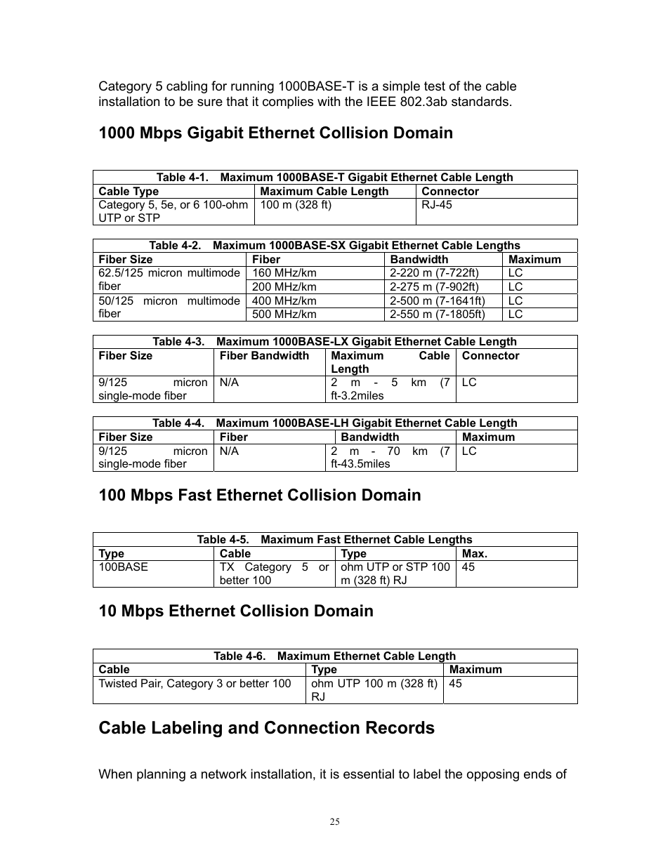 Cable labeling and connection records, 1000 mbps gigabit ethernet collision domain, 100 mbps fast ethernet collision domain | 10 mbps ethernet collision domain | MRV Communications MR2228-S2C User Manual | Page 29 / 41