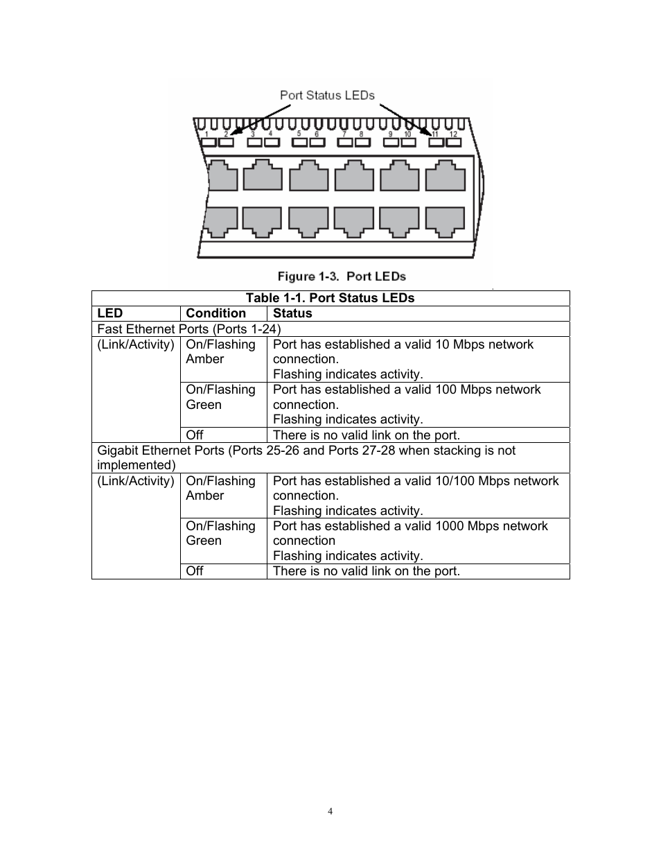 MRV Communications MR2228-S2C User Manual | Page 8 / 41