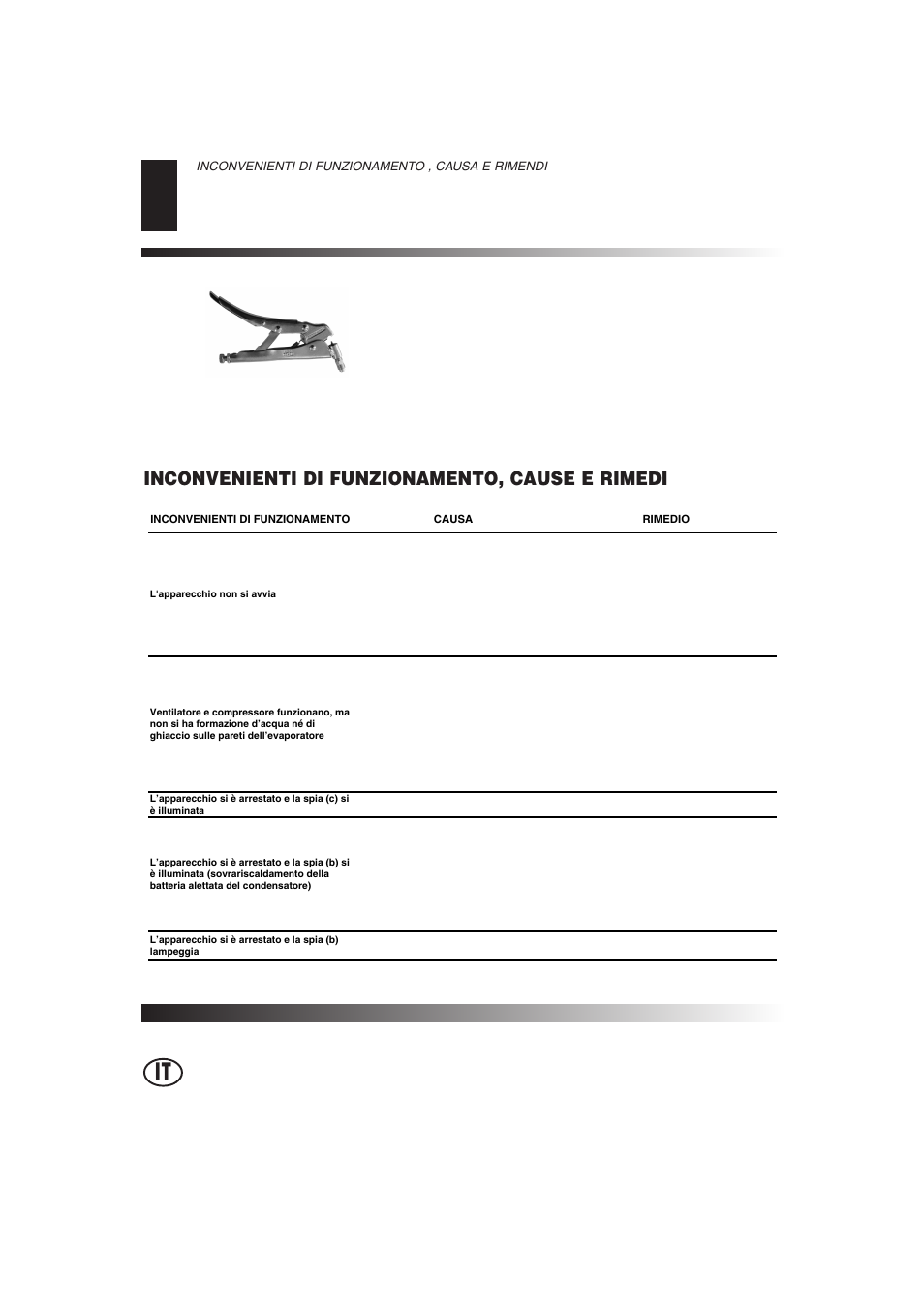 Inconvenienti di funzionamento, cause e rimedi | Master Lock DH 40 User Manual | Page 16 / 28