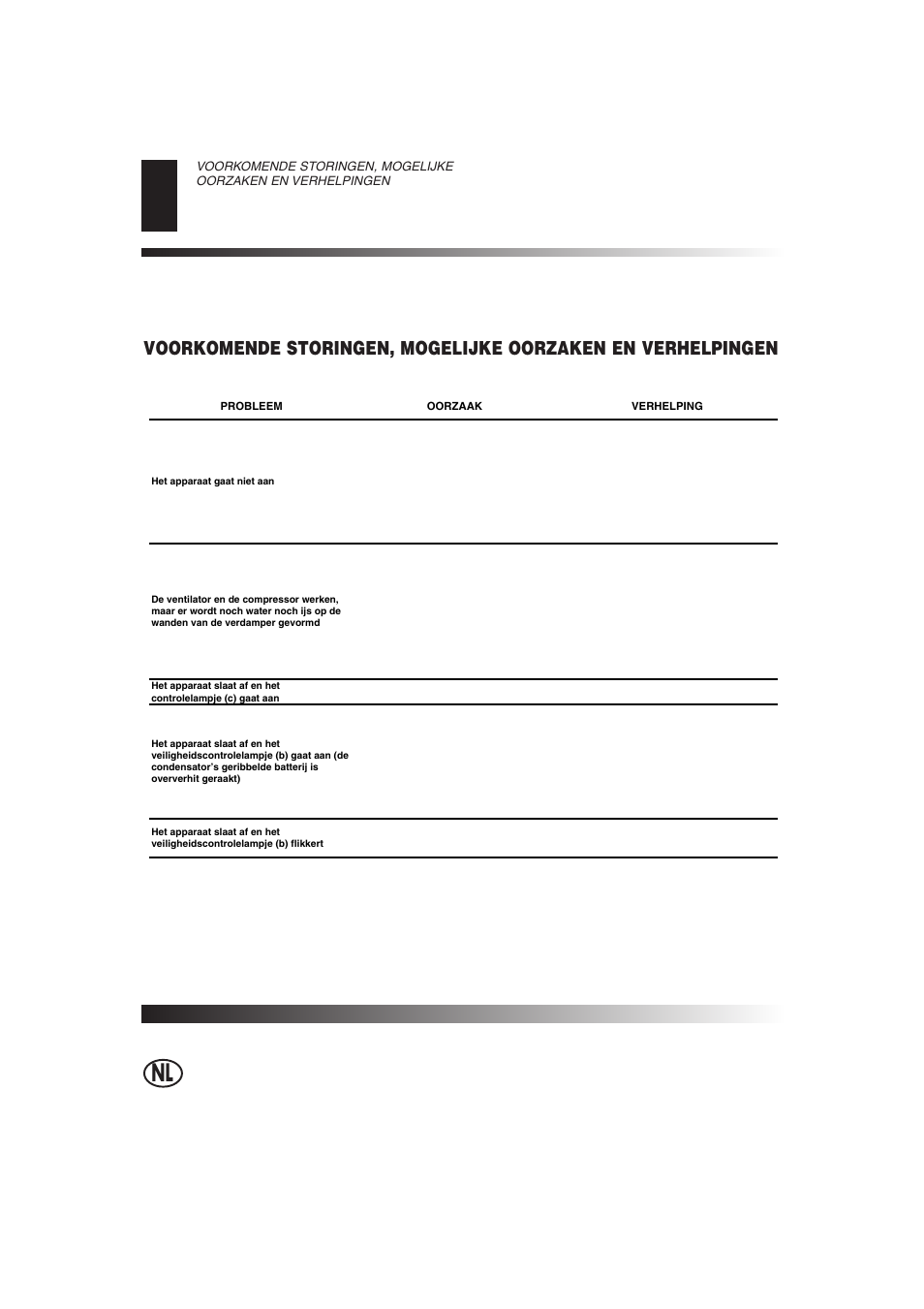 Master Lock DH 40 User Manual | Page 22 / 28
