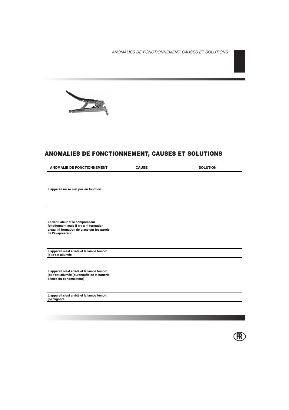 Anomalies de fonctionnement, causes et solutions | Master Lock DH 40 User Manual | Page 9 / 28