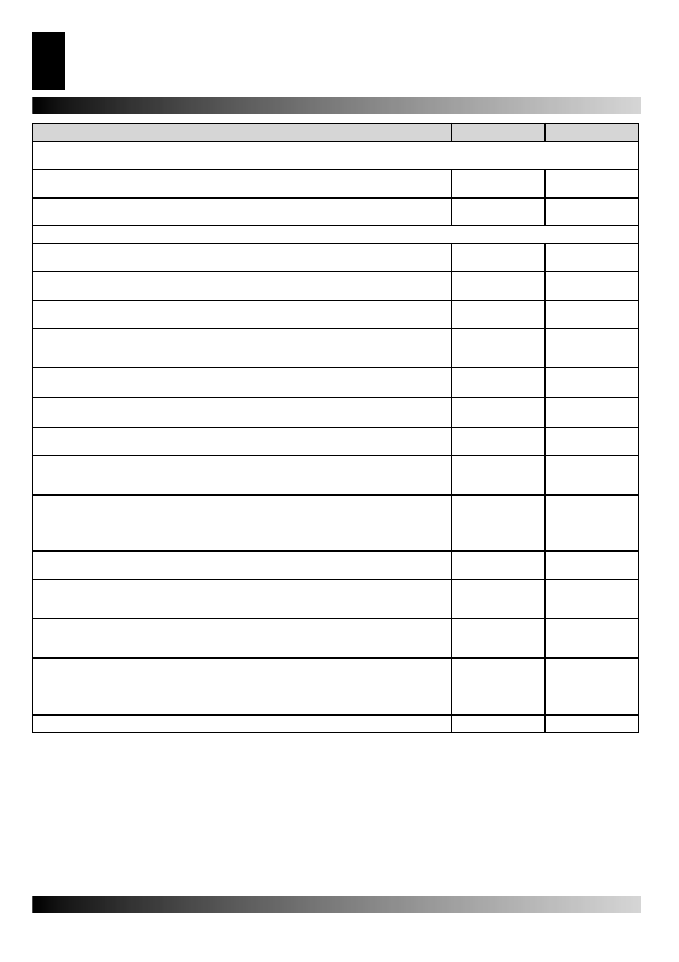 Master Lock BG 200 User Manual | Page 26 / 28