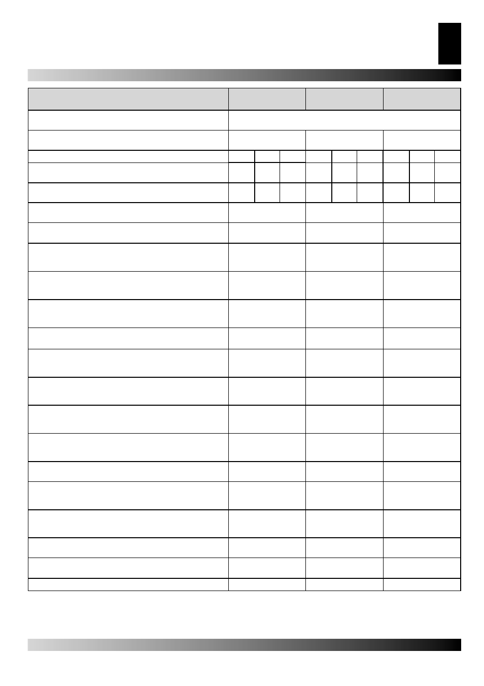 Master Lock BG 200 User Manual | Page 27 / 28