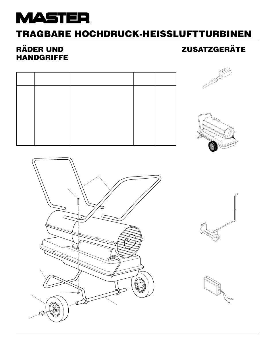 Tragbare hochdruck-heissluftturbinen, Zusatzgeräte, Räder und handgriffe | Master Lock B150CEH User Manual | Page 104 / 108