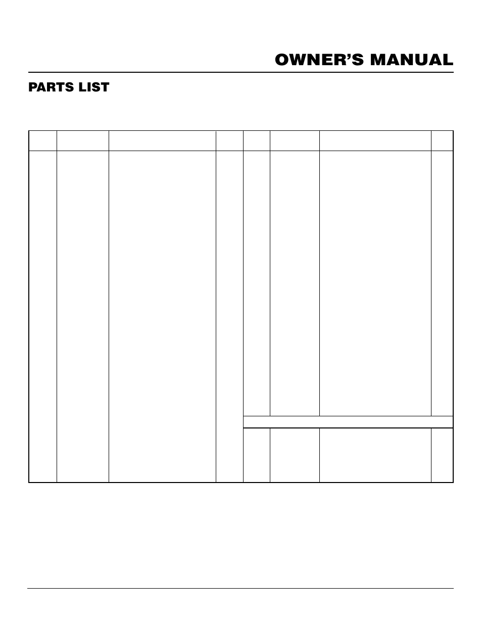 Owner’s manual, Parts list, B35ceh model | Master Lock B150CEH User Manual | Page 17 / 108