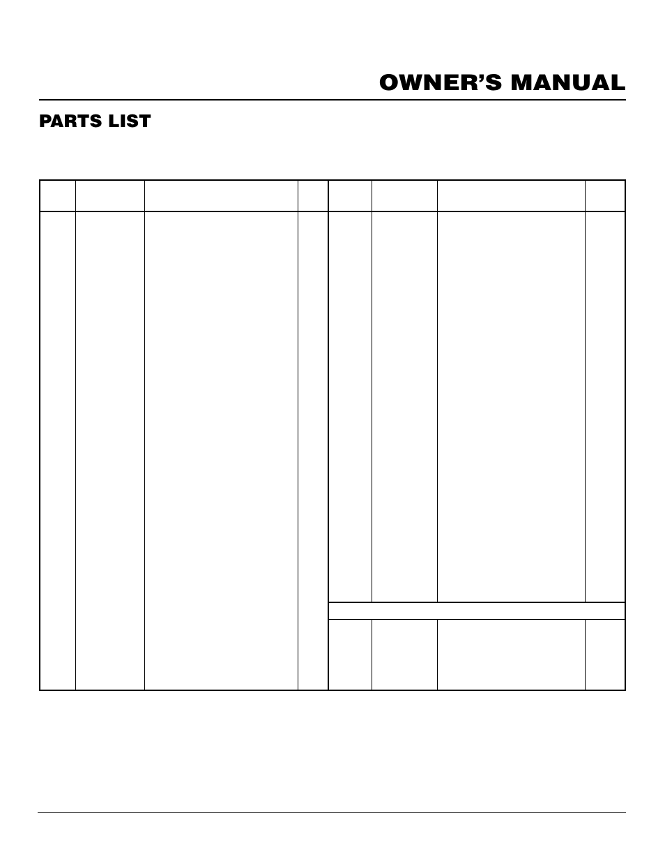 Owner’s manual, Parts list, B100ceh model | Master Lock B150CEH User Manual | Page 21 / 108