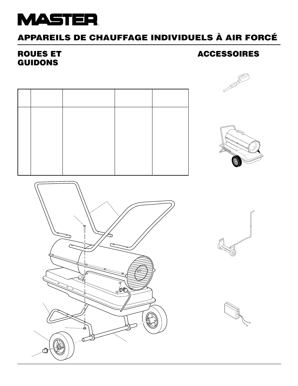 Appareils de chauffage individuels à air forcé, Accessoires, Roues et guidons | Master Lock B150CEH User Manual | Page 52 / 108