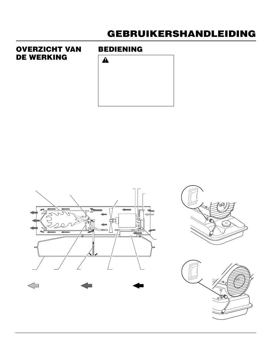 Gebruikershandleiding, Overzicht van de werking, Bediening | Master Lock B150CEH User Manual | Page 59 / 108
