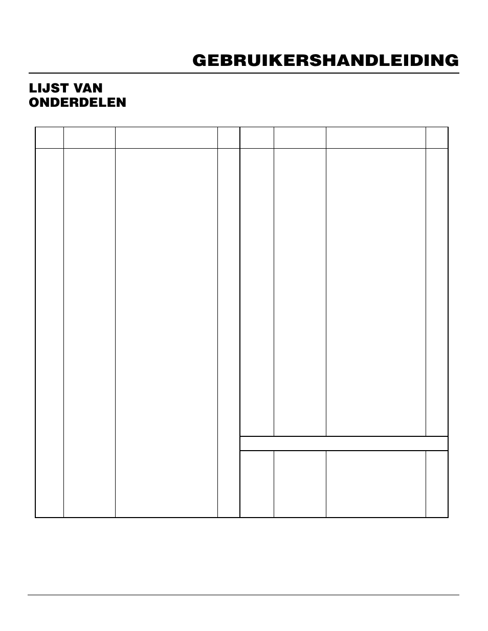 Gebruikershandleiding, Lijst van onderdelen, B35ceh | Master Lock B150CEH User Manual | Page 71 / 108