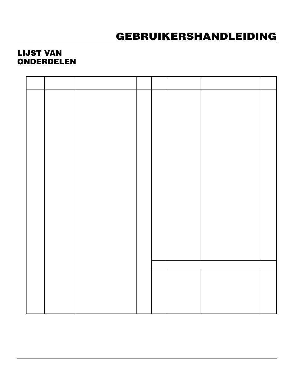 Gebruikershandleiding, Lijst van onderdelen, B100ceh | Master Lock B150CEH User Manual | Page 75 / 108