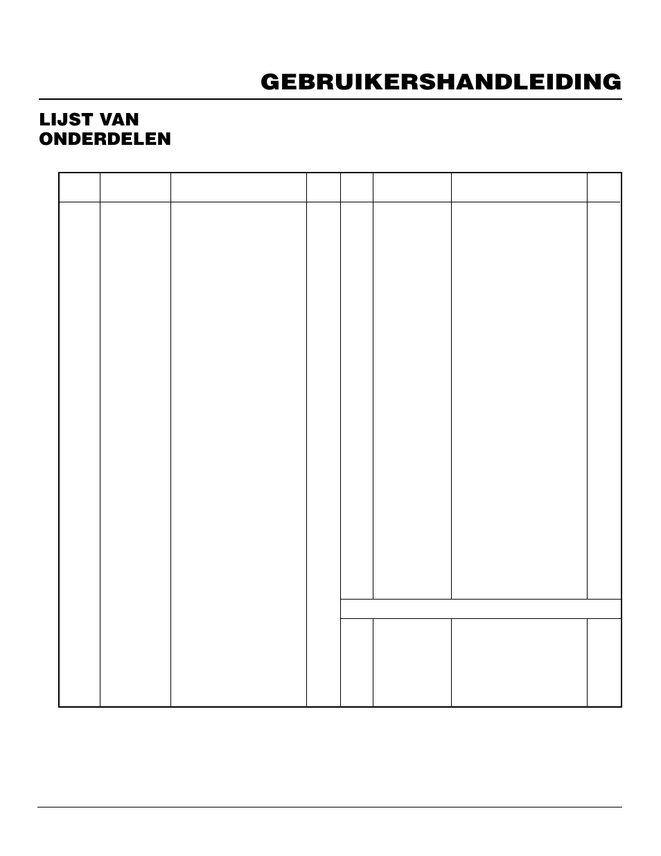 Gebruikershandleiding, Lijst van onderdelen, B150ceh | Master Lock B150CEH User Manual | Page 77 / 108