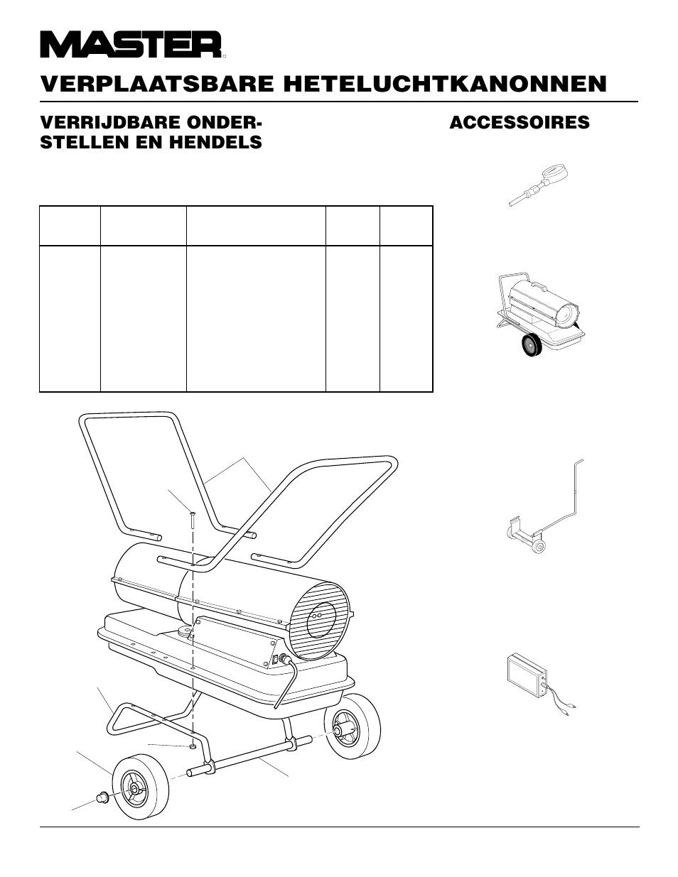 Verplaatsbare heteluchtkanonnen, Verrijdbare onder- stellen en hendels, Accessoires | Master Lock B150CEH User Manual | Page 78 / 108