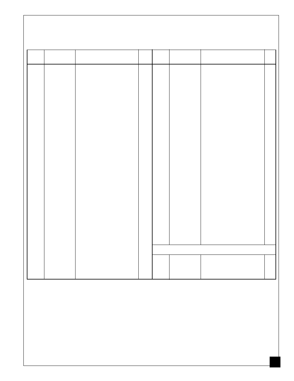 Parts list | Master Lock B30 User Manual | Page 25 / 32