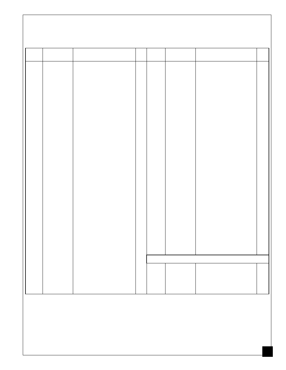 Parts list | Master Lock B30 User Manual | Page 27 / 32