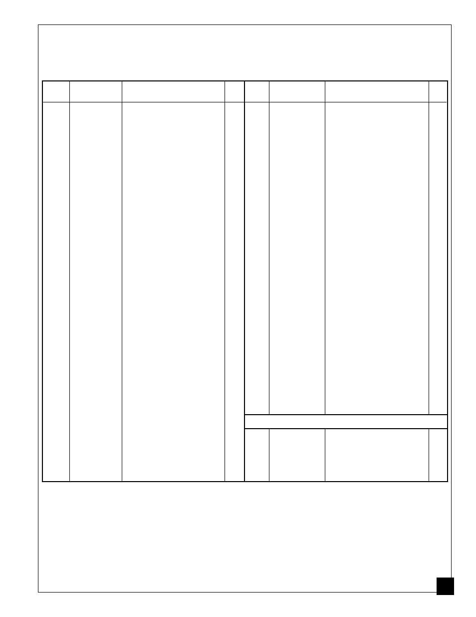 Parts list | Master Lock B30 User Manual | Page 29 / 32